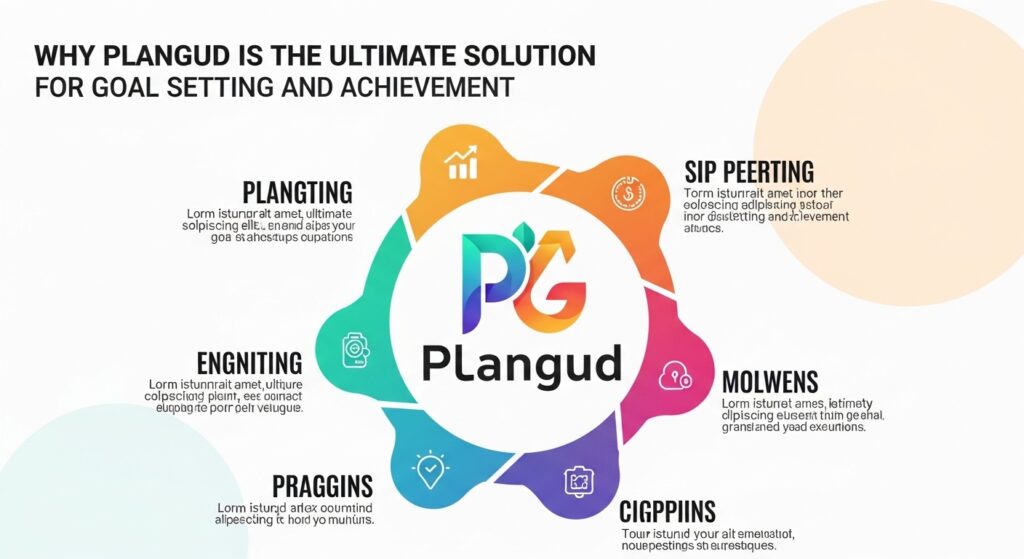 Plangud
